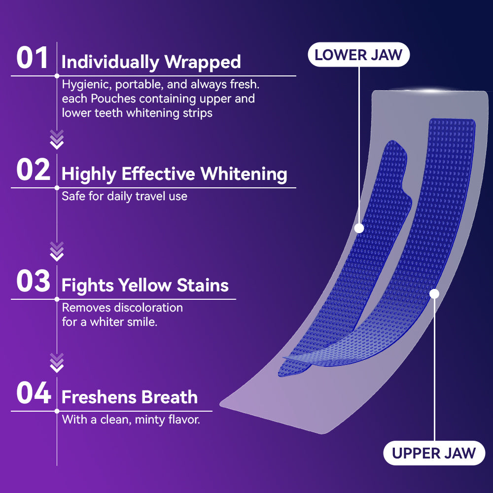 Teeth Whitening Dry Strips