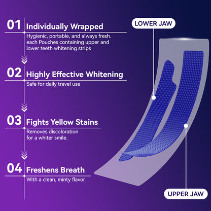Teeth Whitening Dry Strips